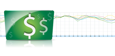 Adsense dashboard, tus ganancias en Android Adsense dashboard, tus ganancias en Android