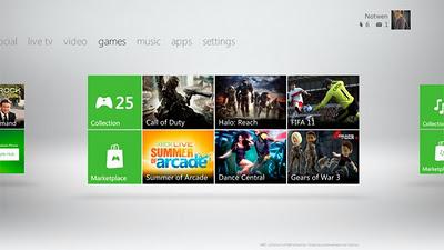 Los primeros canales de TV llegarán mañana a Xbox Live. Anuncian más para comienzos de 2012 Los primeros canales de TV llegarán mañana a Xbox Live. Anuncian más para comienzos de 2012
