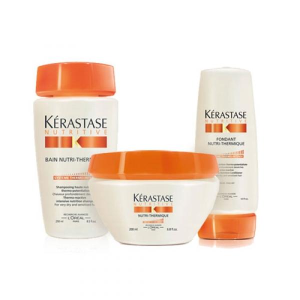 Productos capilares termoactivos Productos capilares termoactivos