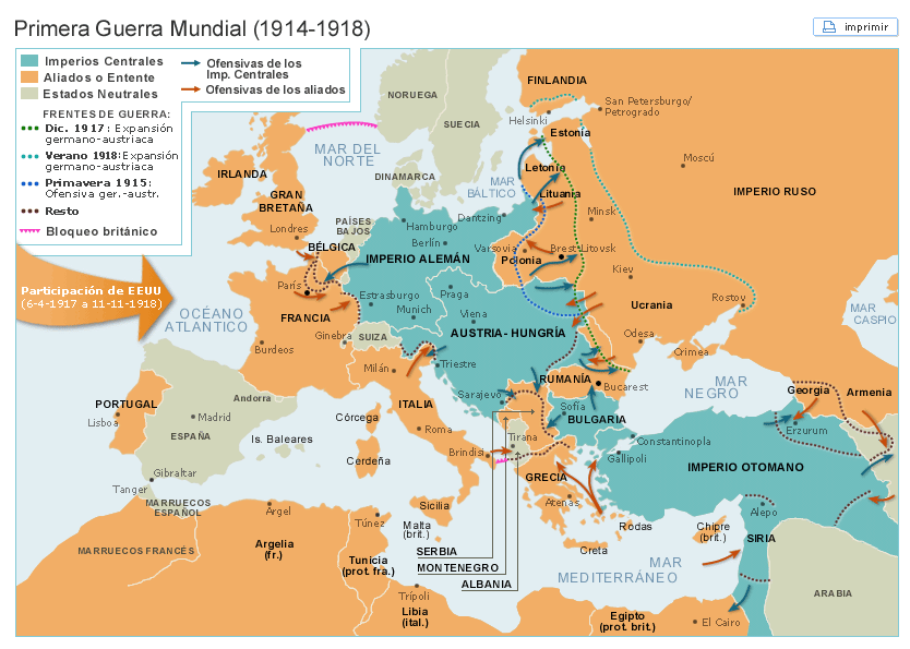 La Primera Guerra Mundial (1914-1918)