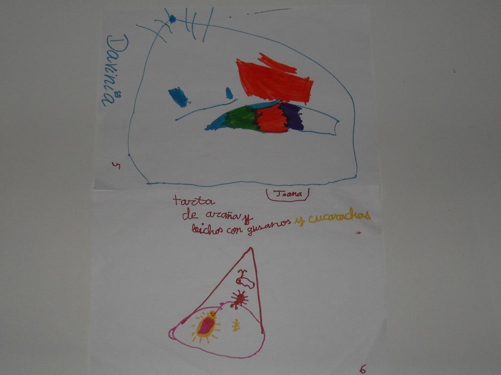 ¡Todos los menús disponibles! Photobucket