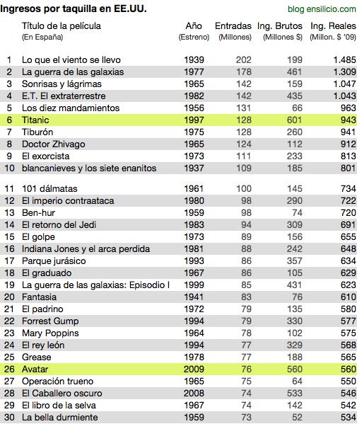 Varinia, Tangina y el hombre que veía crecer la hierba