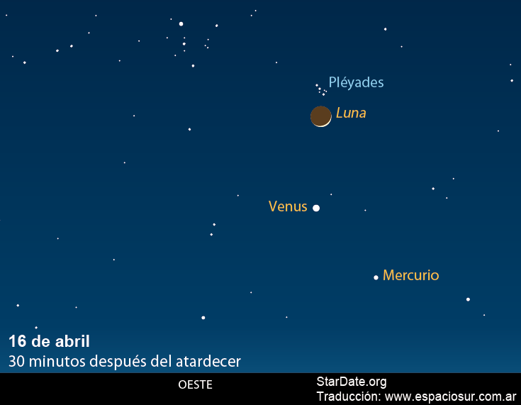Mercurio y Venus juntos en abril