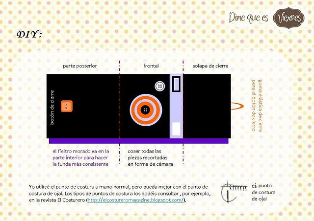 La funda para la Cámara de Circus Day La funda para la Cámara de Circus Day