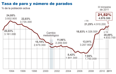 Imágenes de 2011, un año dramático Imágenes de 2011, un año dramático