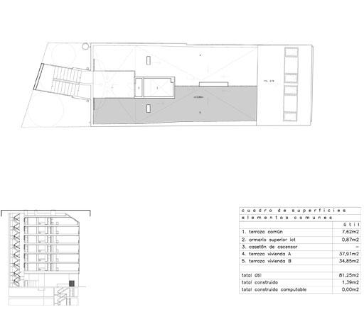 A-cero Projects Últimas 2 viviendas disponibles; C/San Isidoro, La Coruña