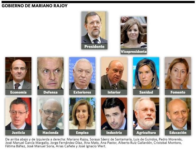 Los ministros del nuevo gobierno de  Mariano Rajoy