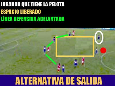 Análisis - Juan Román Riquelme - Boca Juniors - Apertura 2011 - 12° Parte Análisis - Juan Román Riquelme - Boca Juniors - Apertura 2011 - 12° Parte