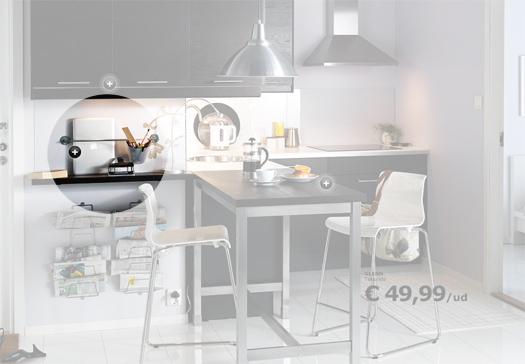 pequeñas ideas, prácticas soluciones ikea2