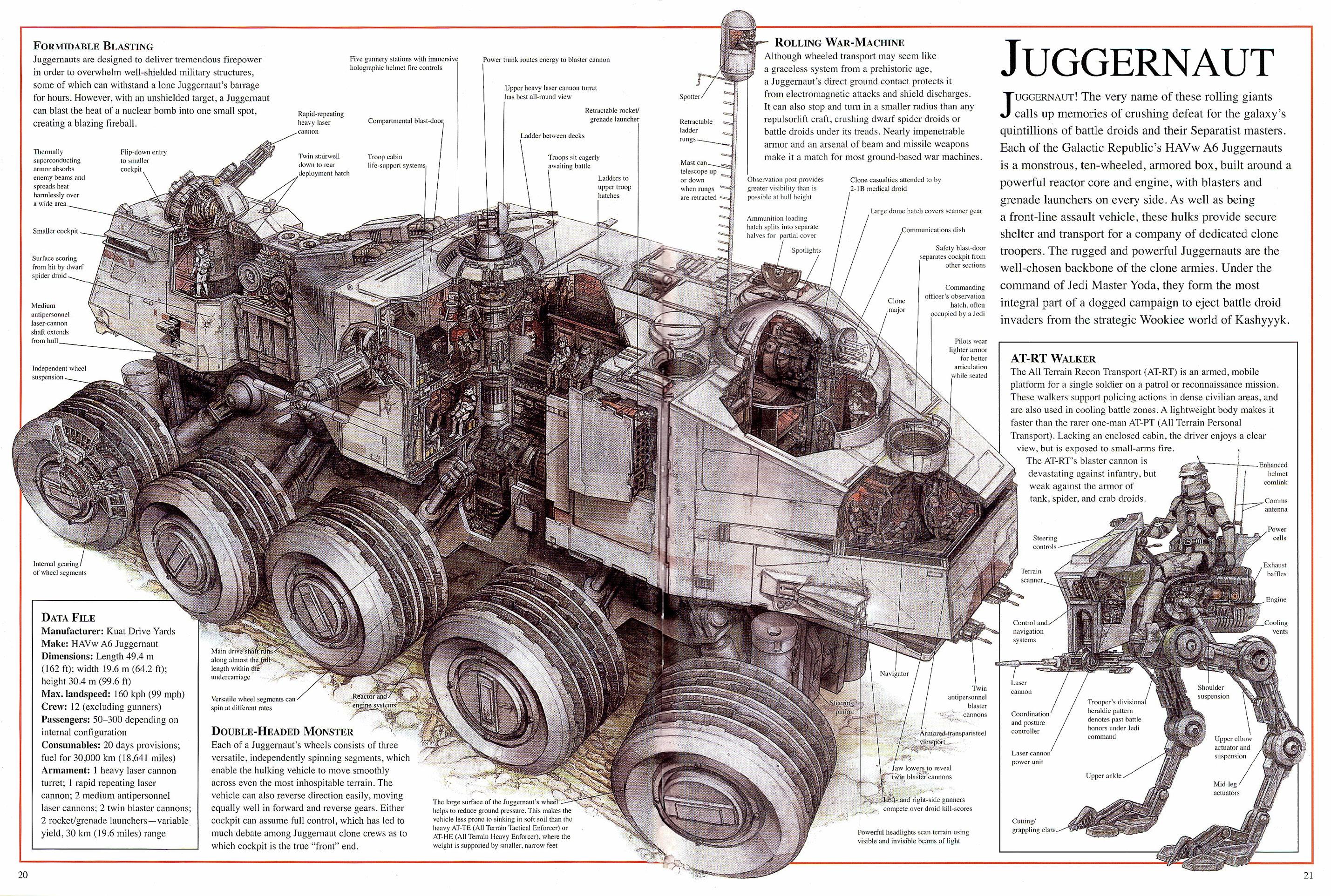 Naves y vehiculos de Star Wars, al detalle Naves y vehiculos de Star Wars, al detalle