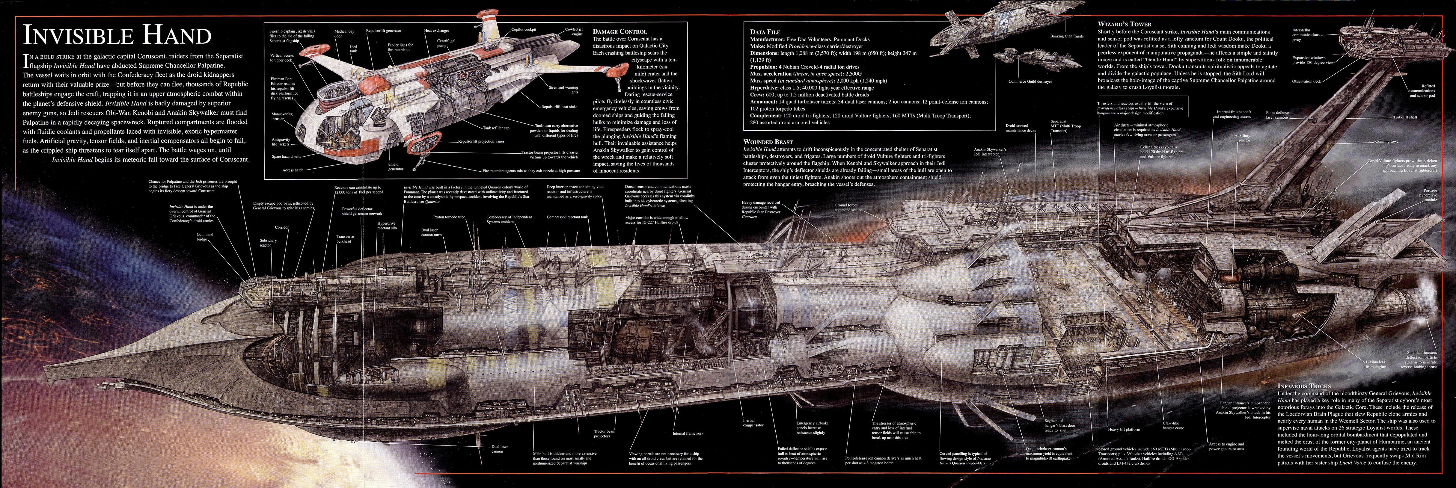 Naves y vehiculos de Star Wars, al detalle Naves y vehiculos de Star Wars, al detalle
