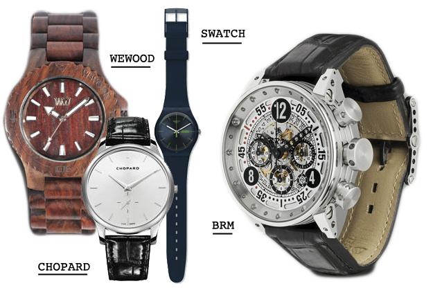 RELOJES2 ¿De qué tipo de reloj eres?