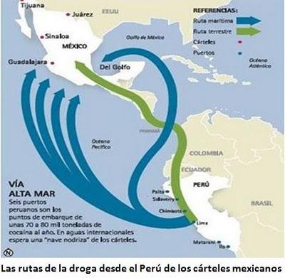 Desde PERU.- El problema del tráfico de drogas: Cárteles mexicanos en el Perú