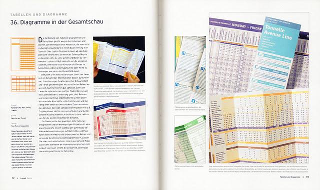 Libro sobre maquetación: diseñar con cuadrículas o retículas Libro sobre maquetación: diseñar con cuadrículas o retículas