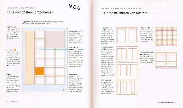 Libro sobre maquetación: diseñar con cuadrículas o retículas Libro sobre maquetación: diseñar con cuadrículas o retículas