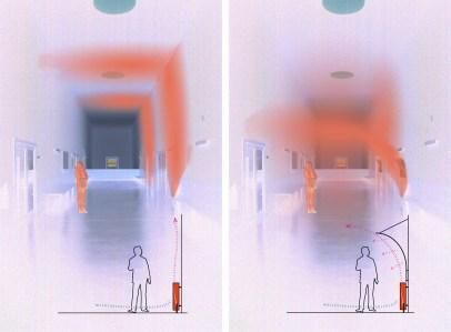 comparation wave low WAVE