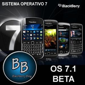 OS 71 BETA MINIATURA