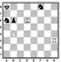 Un final de ajedrez diabólico - Curiosidades y anécdotas sobre José Raúl Capablanca (1888-1942) Estudio artístico de Mark Savelyevich Liburkin, British Chess Magazine, 1934