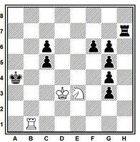 Un final de ajedrez diabólico - Curiosidades y anécdotas sobre José Raúl Capablanca (1888-1942) Estudio artístico de ajedrez de José Raúl Capablanca, Lasker's Chess Magazine, 1908
