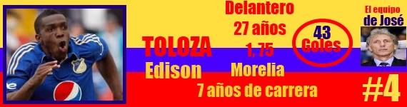 El equipo de José - Edison Toloza El equipo de José - Edison Toloza