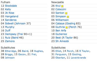 Clint dispara al Fulham Clint dispara al Fulham