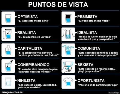 Se Feliz (Be Happy) Se Feliz (Be Happy)