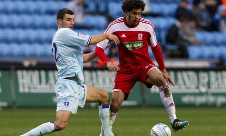 Championship: Jornada 27! Championship: Jornada 27!