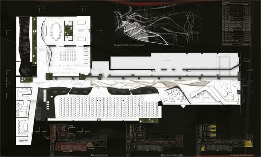 A-cero Projects A-cero presenta un proyecto de reforma de un local para L’Oreal en Barcelona