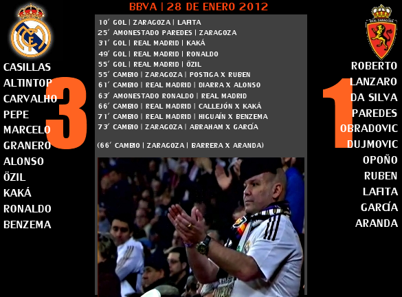 Real Madrid, la aplanadora de la liga Real Madrid, la aplanadora de la liga