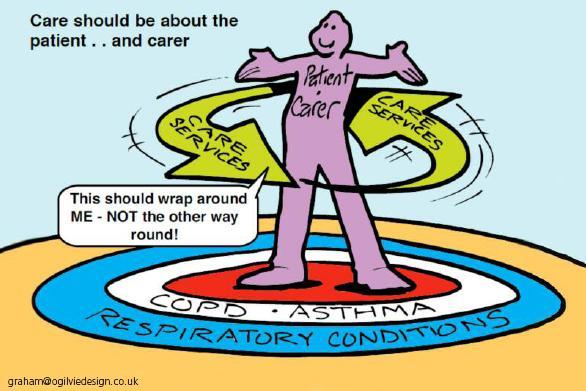 Escuchar para mejorar (y viceversa) Escuchar para mejorar (y viceversa)