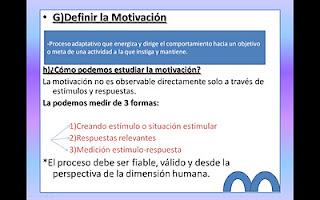 Tema 1 Motivación