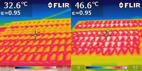 tejados blancos más frescos temperatura Pintar tejados de blanco para ahorrar en climatización