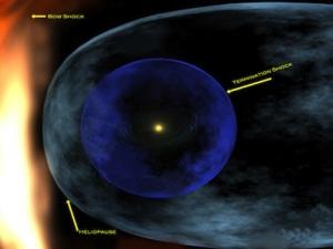 Un satélite de la NASA mide átomos diferentes a los habituales en el Sistema Solar