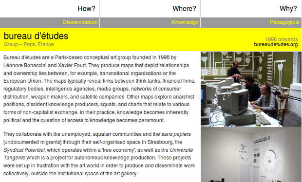 ficha de organización ficha de organización