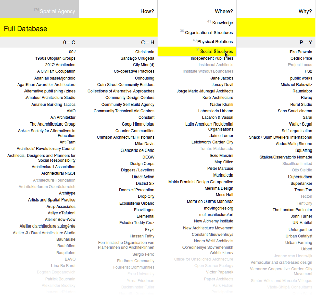 sitio web de Spatial Agency sitio web de Spatial Agency