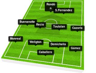 GRANADA CF vs MALAGA CF GRANADA CF vs MALAGA CF