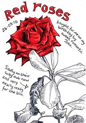 Ser- Hacer- Tener Ser- Hacer- Tener