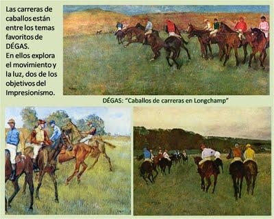 ARTE Y DEPORTE: EDAD CONTEMPORÁNEA I ARTE Y DEPORTE: EDAD CONTEMPORÁNEA I