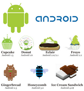 versiones android