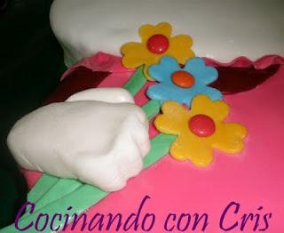 Paso a paso: Tarta Fondant Hello Kitty Paso a paso: Tarta Fondant Hello Kitty