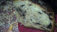 Panettone Panettone