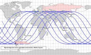Fobos-Grunt se despide Fobos-Grunt se despide
