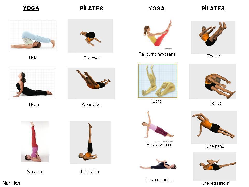 Similitudes entre Yoga y Pilates