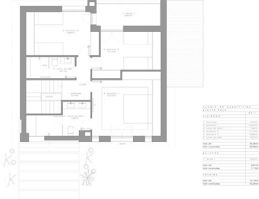A-cero Projects A-cero presenta una reforma para una vivienda en Formigal