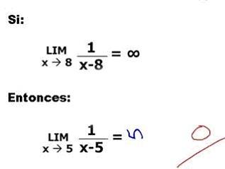 Los examenes más graciosos