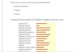 orientación vocacional