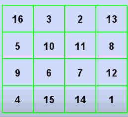 El cuadrado 34, calle... melancolía El cuadrado 34, calle... melancolía