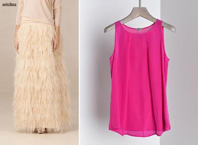 ¿Cómo me lo pongo?: Plumas ¿Cómo me lo pongo?: Plumas