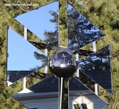 Reflector de rayos solares orientable Iluminación solar adicional.