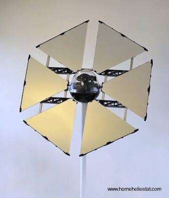 Reflector del sol Iluminación solar adicional.